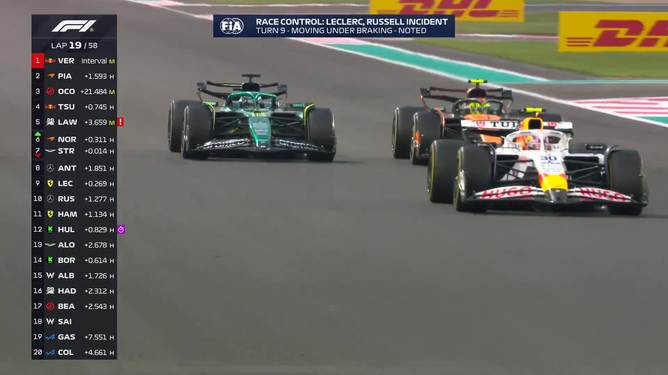 索伯车队鏖战威廉姆斯，诺里斯点燃赛场