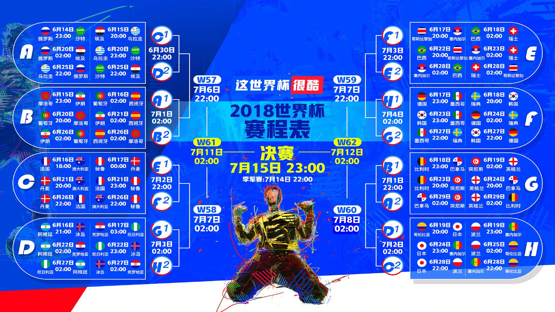 世界杯头名之争惊现大冷门，卡塔尔狂胜法国，贝林厄姆独木难支